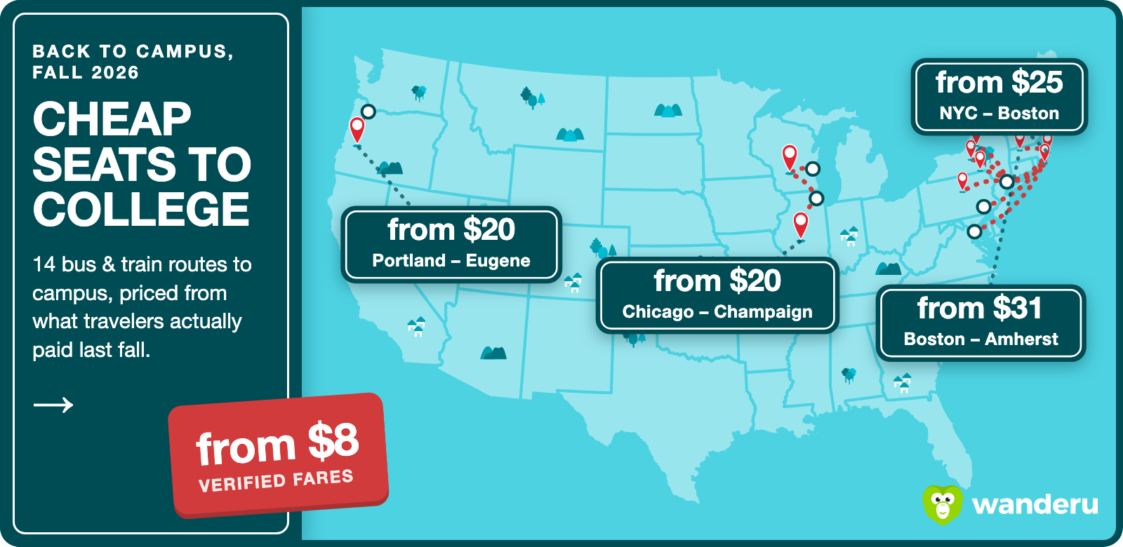 Map of the U.S. showing 14 bus and train routes to college towns, with verified fares from $8