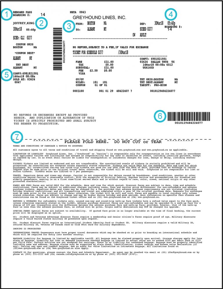 Pictured here is a sample Greyhound ticket with call-outs.